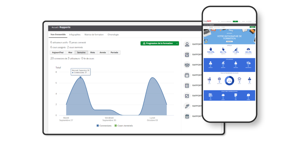 dashboards